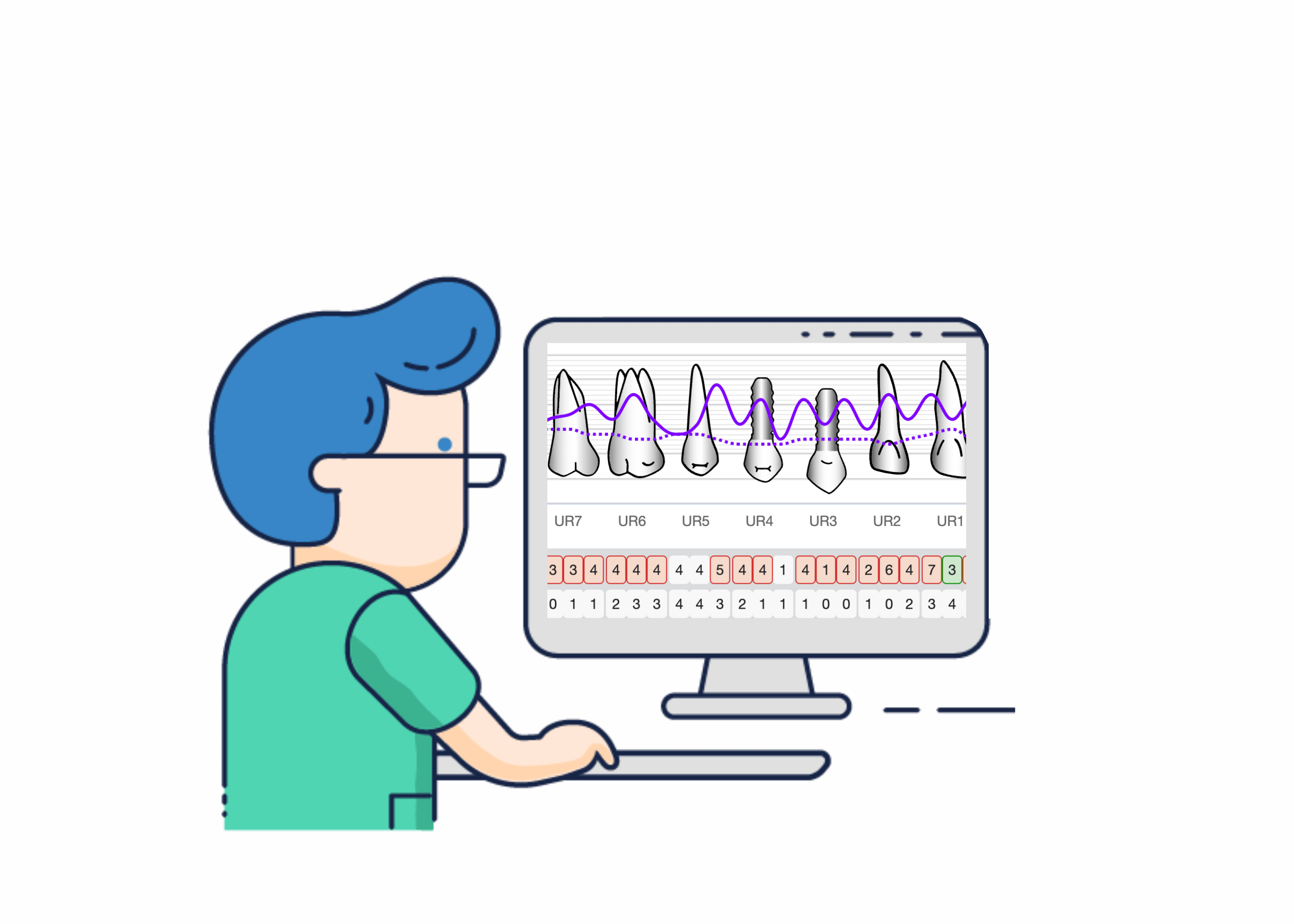 Introducing the new Perio Exam in Dentally